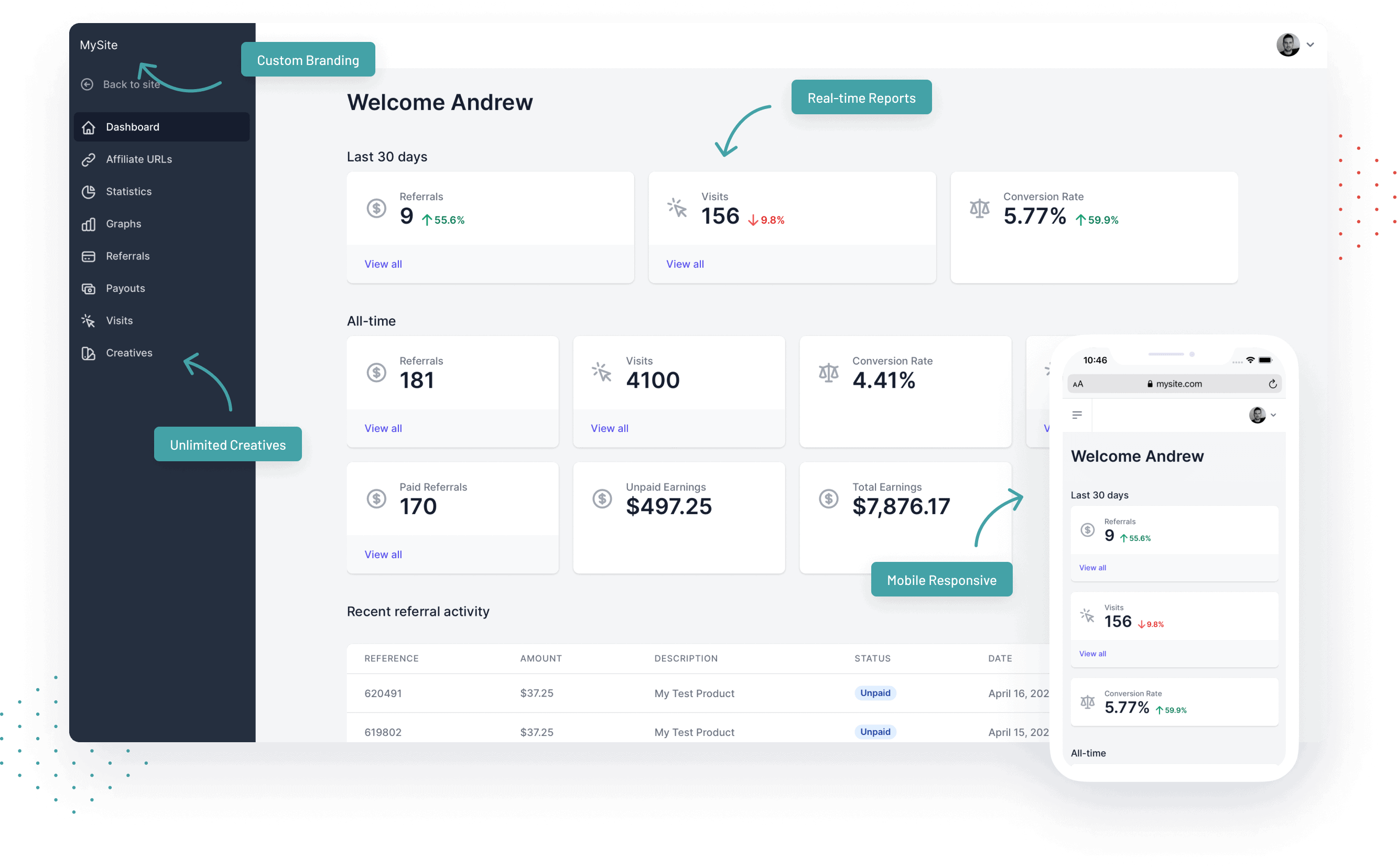 MyMahotsav Affiliate Dashboard